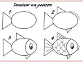 Étapes pour un poisson dessin facile : un ovale, des nageoires, un œil, puis des écailles.