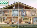 Comparaison VMC simple flux hygroréglable et VMC double flux avec échangeur thermique dans une maison RE2020.