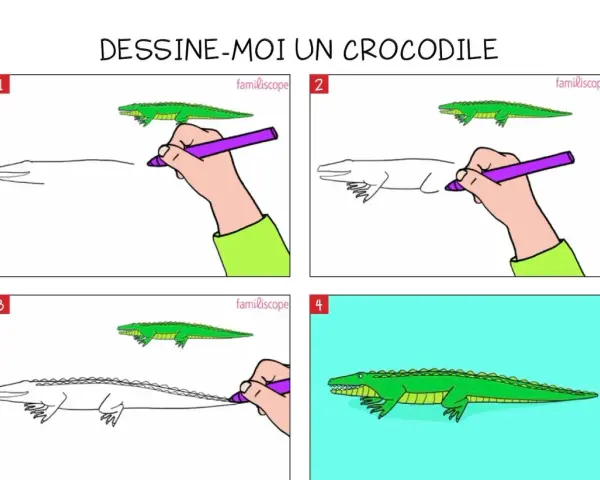 Dessine-moi un crocodile : 4 étapes pour un dessin facile. Un crocodile vert terminé sur fond bleu.