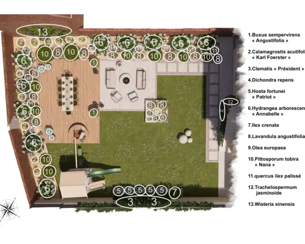 Croquis plan de jardin paysager avec zones de détente, aire de jeux, et diverses plantations numérotées.