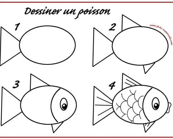 Étapes pour un poisson dessin facile : un ovale, des nageoires, un œil, puis des écailles.