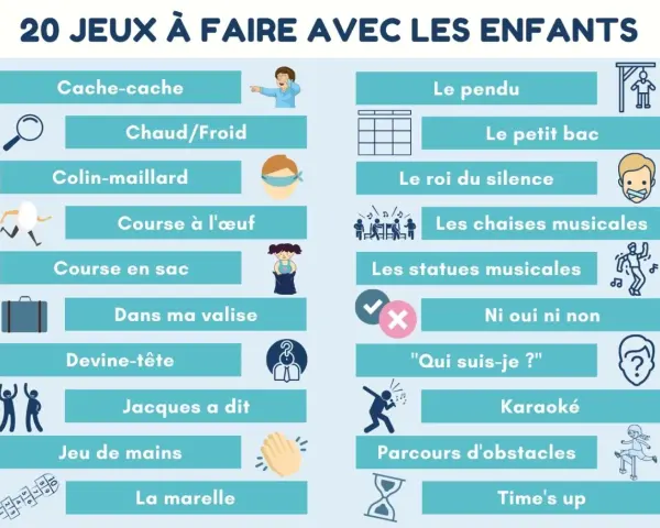 Liste de 20 jeux pour une **activité intérieur enfant** : cache-cache, le pendu, course en sac, les chaises musicales, et bien d'autres pour s'amuser.