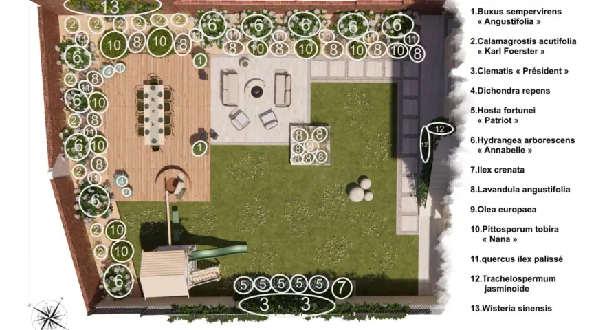 Croquis plan de jardin paysager avec zones de détente, aire de jeux, et diverses plantations numérotées.