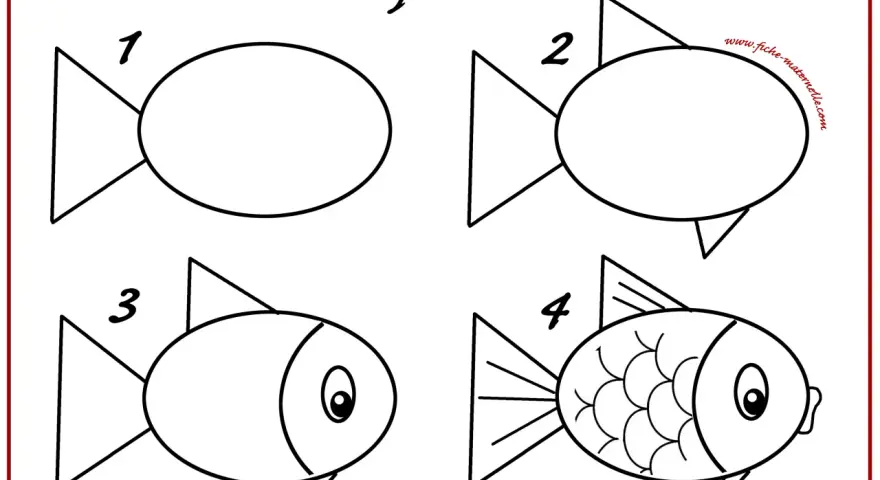 Étapes pour un poisson dessin facile : un ovale, des nageoires, un œil, puis des écailles.