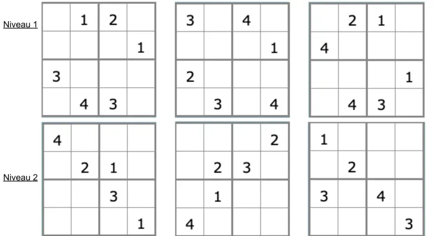 Grilles de sudoku enfant à imprimer, niveaux 1 et 2. Des puzzles simples pour s'amuser avec les chiffres.
