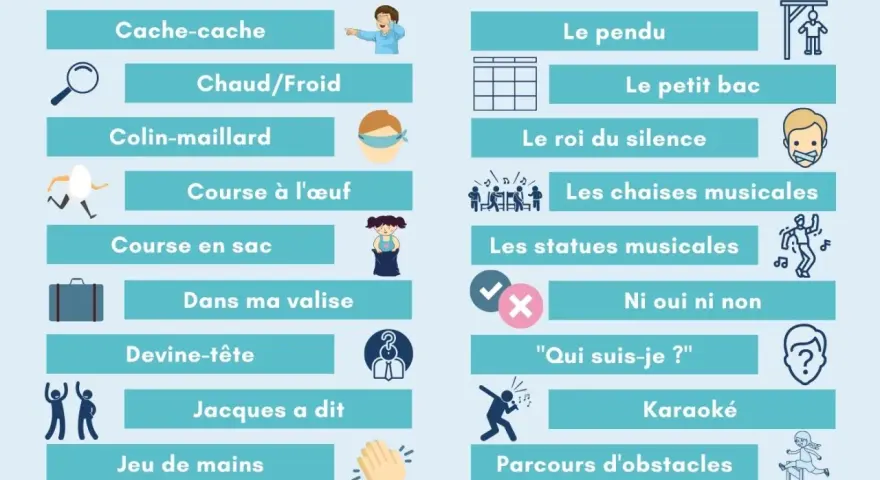 Liste de 20 jeux pour une **activité intérieur enfant** : cache-cache, le pendu, course en sac, les chaises musicales, et bien d'autres pour s'amuser.