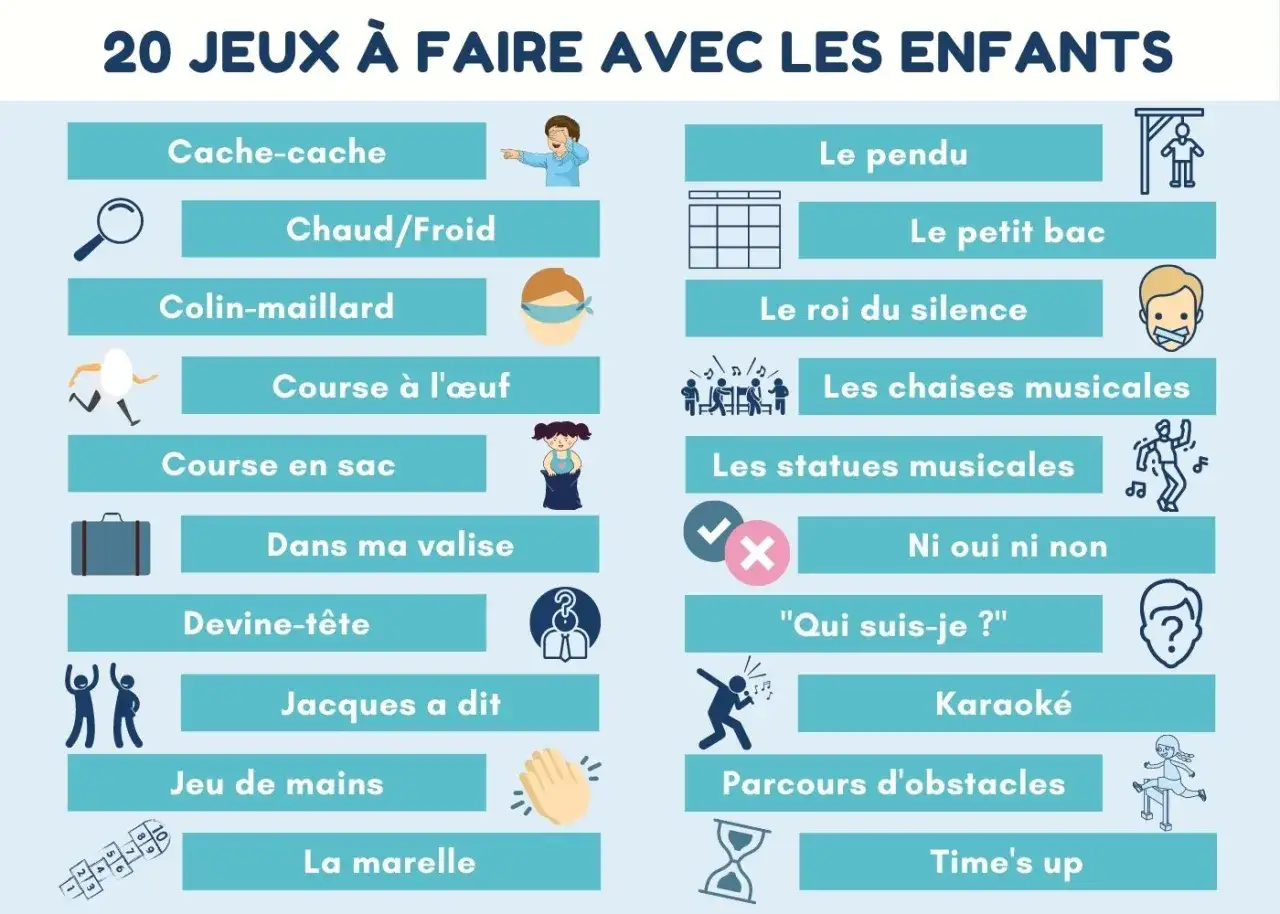 Liste de 20 jeux pour une activité intérieur enfant : cache-cache, le pendu, course en sac, les chaises musicales, et bien d'autres pour s'amuser.
